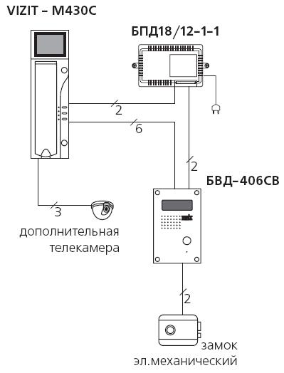Схема подключения визит м428с